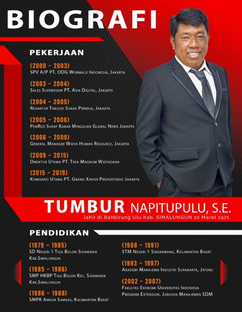 Biografi Tumbur Napitupulu