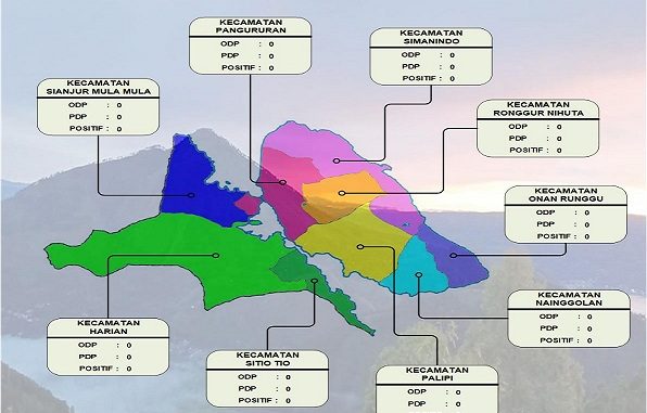Peta Pemantauan Virus Corona Di Kabupaten Samosir